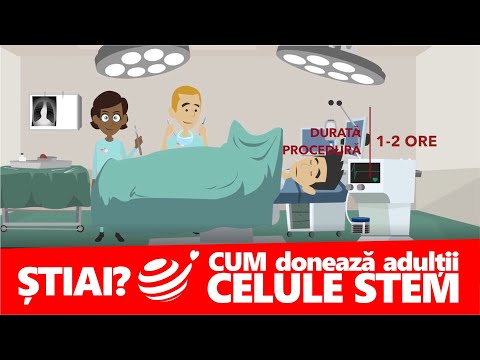 Video: Cine a descoperit celulele stem pluripotente induse?