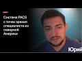 Что такое система PACS