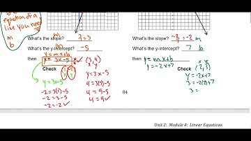 Math 8 unit 2 lesson 17 video write linear equations from graph and table