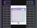 Essa é só para os genios #quiz #explorar #desafio #charadasfaceis #visual