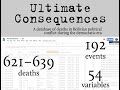 Ultimate Consequences: A digital archive on lethal conflict in Bolivia