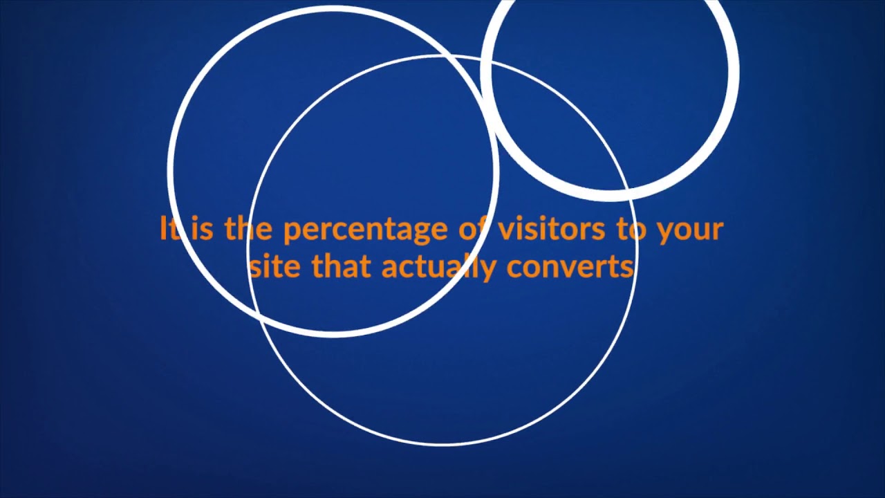 What is Conversion Rate? Why is it important | GVATE TV