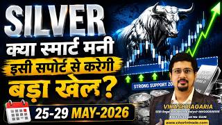 Silver में Smart Money की Secret Buying? जानिए पूरा Analysis|