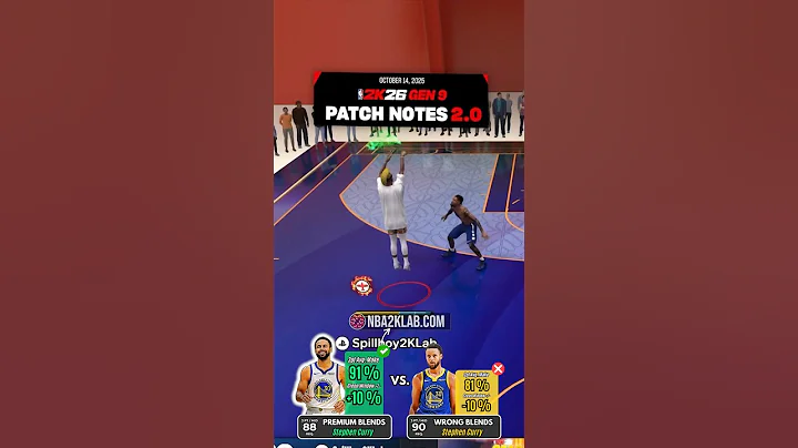 2K26 Shooting Update Gameplay Changes