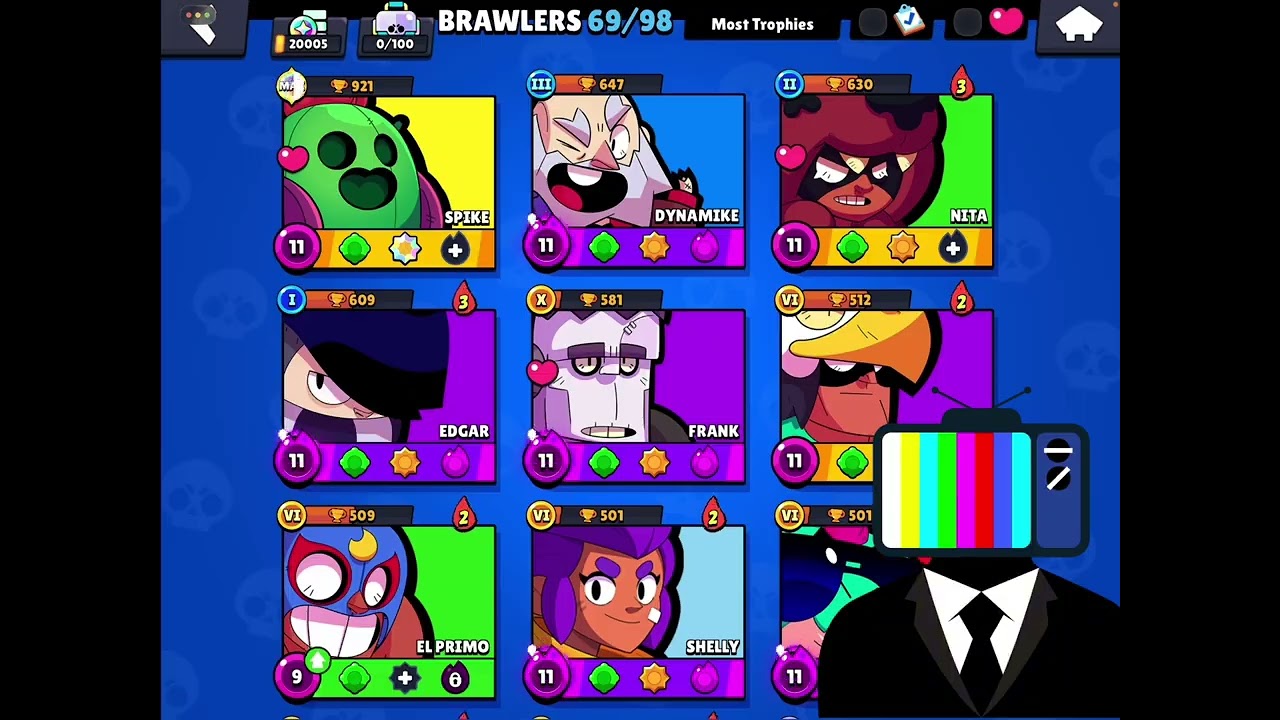 DEZE KIJKER HUILD VAN GELUK(ECHT GEBEURD)😭❤️