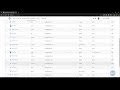 Stop Wasting Time! How to Bulk Upload Users to Your Moodle LMS with a CSV/Text File