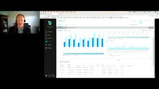 Cisco Spark Pro Pack Analytics