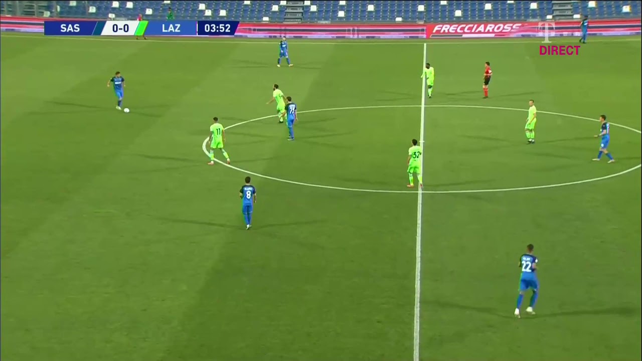 Sassuolo - Roberto De Zerbi - come creare una superiorità posizionale