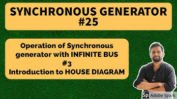 #25 Operation of Synchronous Gen with Infinite bus- Introduction to House Diagram