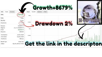 IS VIP Third EA MT4 – Elite Automated Trading Strategy for Consistent Profits (No DLL)