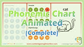 Phonemic Chart Animated (Consonants) - YouTube