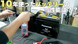 カーバッテリーって何年使えるの？10年10万キロ以上使ったカーバッテリーの劣化具合 レクサスIS ハイブリッド補機バッテリー交換 パナソニック カオス N-S55B24L/HV