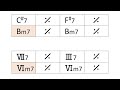 オルタードスケールを弾いてみよう_Ⅶ7→Ⅲ7（究極に覚えやすいアドリブ練習法_スケール一発脱却編）