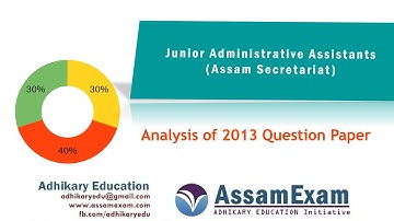 Junior Administrative Assistant (Assam Secretariat) 2013 Question Paper Analysis