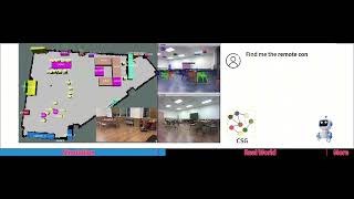 Commonsense Scene Graph-based Target Localization for Object Search