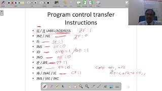 8086 Program Control Transfer Instructions