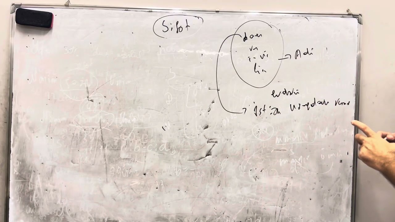 Bakıda fəaliyyətim. Əyani Miqlərə dərs izahı