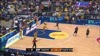 Maccabi Tel Aviv VS Besiktas 101:58 Top 16 2012/13