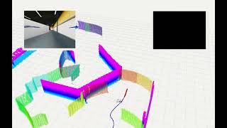 Autonomous UAV Exploration - Simulation
