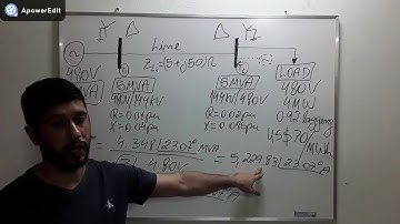 Per-Unit System of Measurements Applied to Electric Power Systems - English Medium Instruction