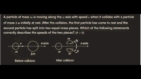 A particle of mass m is moving along the x-axis with speed v when it collides with a particle of mas