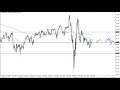 Live Forex Trading USD/JPY: Watch the Trade Start to ...