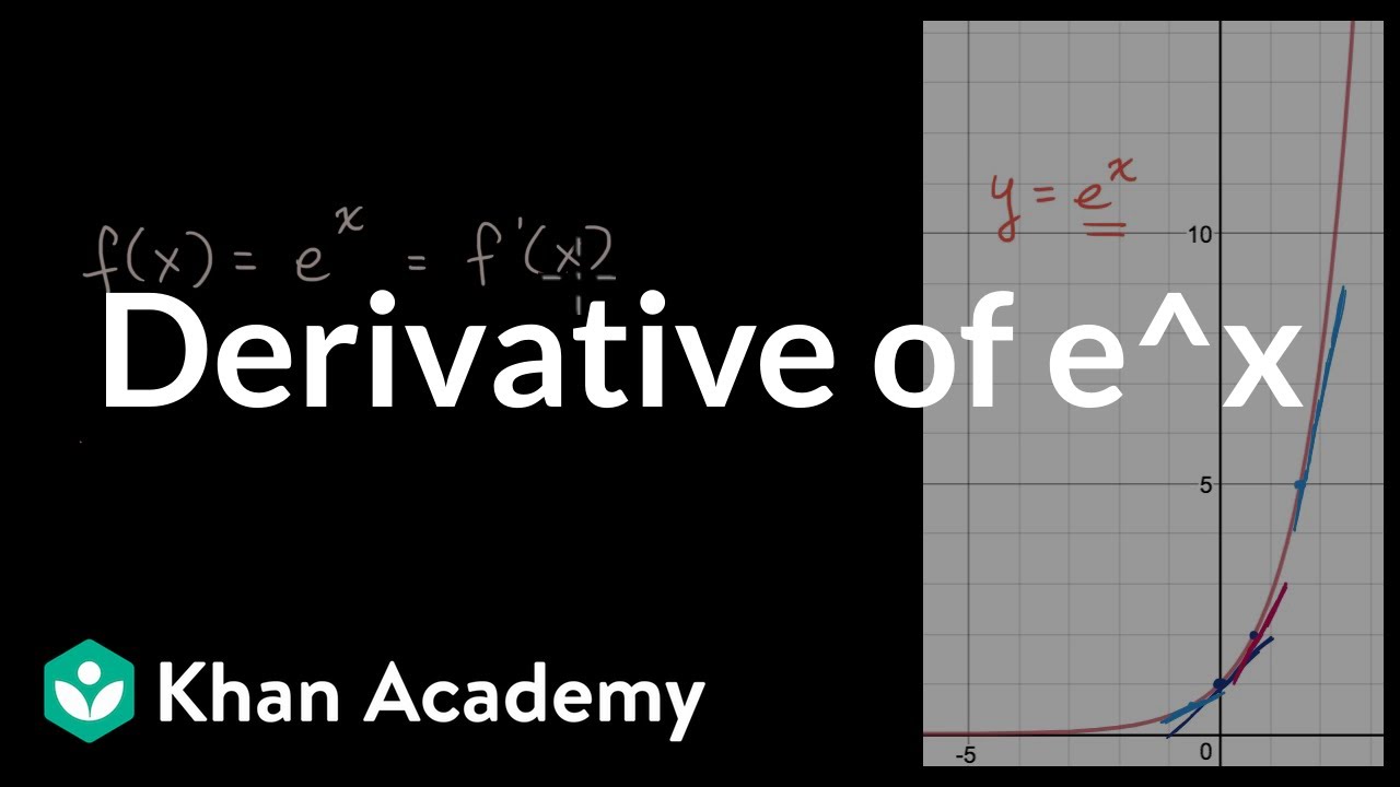 Derivative Of 𝑒ˣ Video Khan Academy