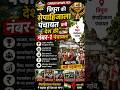 भारत की सबसे शक्तिशाली पंचायत || क्या आप जानते हैं? gk ||currentaffairs || upsc || gs