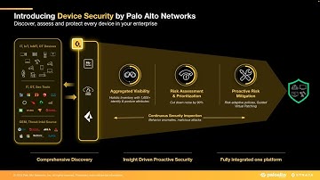 Device Security Demo
