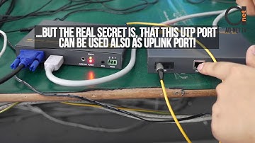 HDM VGA real Swiss Knife of Fiber Optical Transmitters