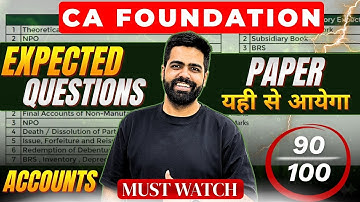 CA Foundation expected questions Jan 2026 | CA Vipul Dhall