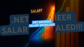 .NET Software Engineer Salary Revealed 💰 | #shorts #softwareengineer