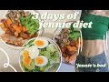 I Eat Like BLACKPINK JENNIE for 3 Days *JENNIE DIET*