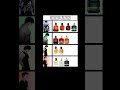 ranking swy colognes #cologne #perfume #fragrance #valentino