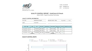 SQA-iO Training #5 | Quality Controls and Proficency