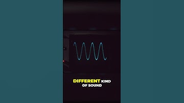 Unlocking Sound: How Synthesizers Work Explained
