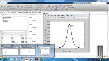 RLC resonant circuit analysis using MATLAB - SITI MARDIAH BINTI AWANG (Section 2)