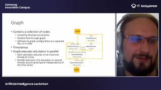 20. &quot;Mediapipe framework&quot;, Алексей Ивахненко