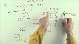 2009 SQA Advanced Higher Maths no.13   Graph of a rational function