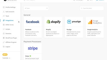 Convertri Help - Integrating Shopify via API