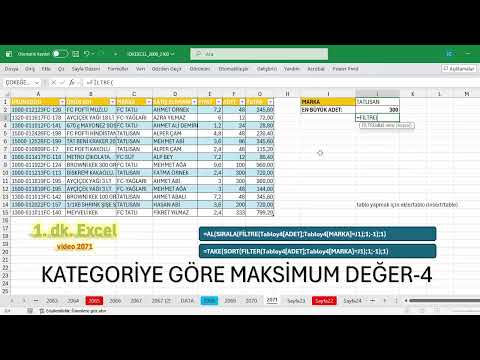 Excel 1 Dakika - KATEGORİYE GÖRE MAKSİMUM DEĞER - 4