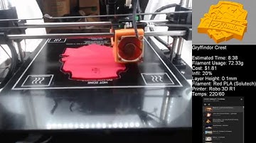 Robo 3D R1 - Gryffindor Crest