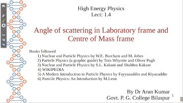 Lect 1.4: Angle of scattering in Laboratory frame and Centre of Mass Frame