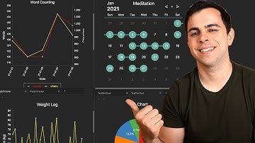 Een NUTTIGE gewoontetracker bouwen in Obsidian