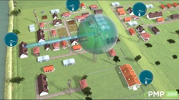 Cambium ePMP2000 Rural Urban Applications | Cambium ePMP 2000 PTMP | Aircom Dubai | Aircom Uganda