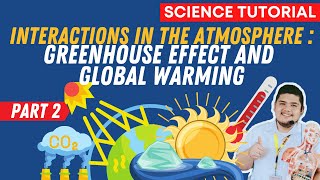 INTERACTIONS IN THE ATMOSPHERE GREENHOUSE EFFECT AND GLOBAL WARMING SCIENCE 7 QUARTER 4 WEEK 3