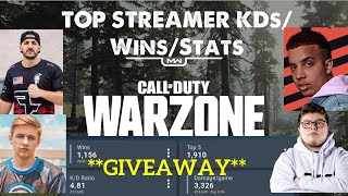 Swagg / Nickmercs / Aydan & Top Streamer KD Ratio, Wins, & Stats! All In One Spot(Cold War Warzone)