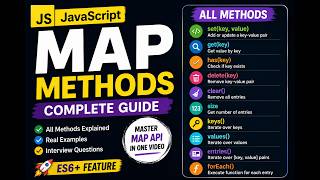 JavaScript Map API Explained | All Methods with Real Examples