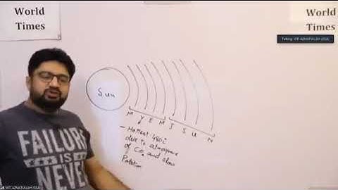 GSA lec 3 by Sir AzmatUllah