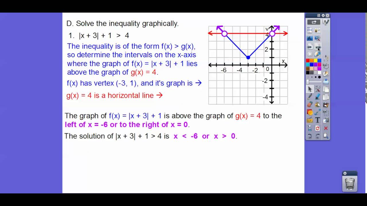 Absolud Solver. Rotate Solver absolute. Модуль 2х 3